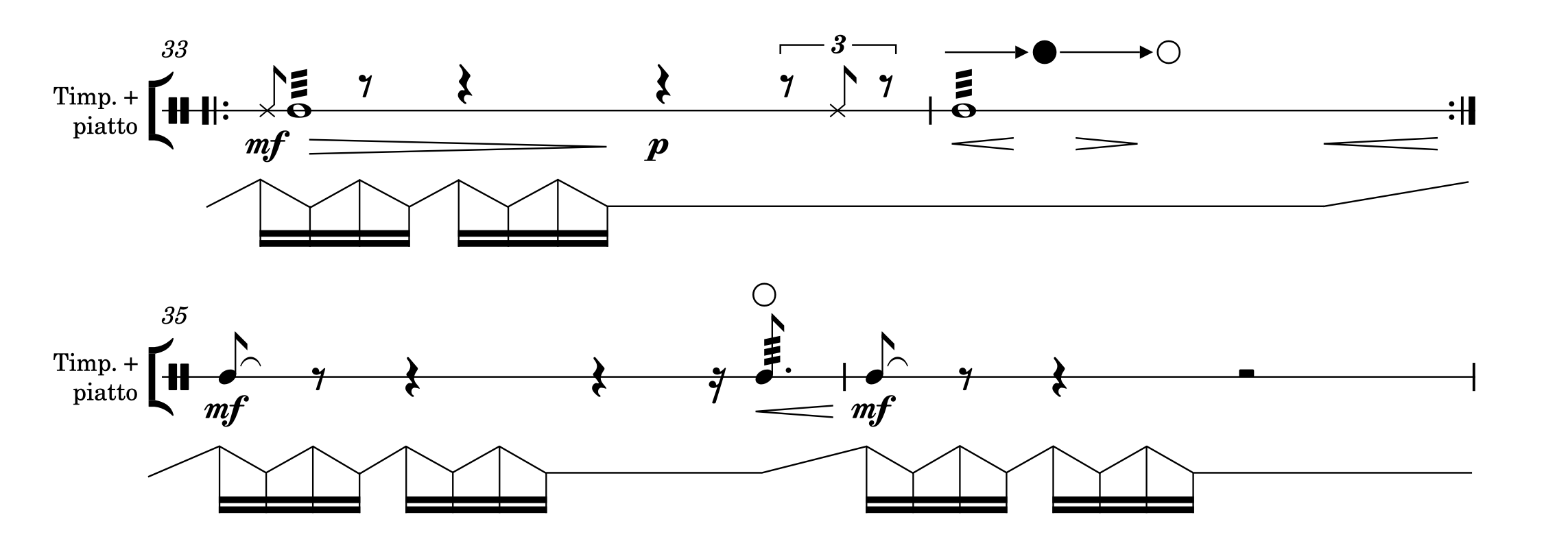 Yes, you are welcome to cold-sweat with me!