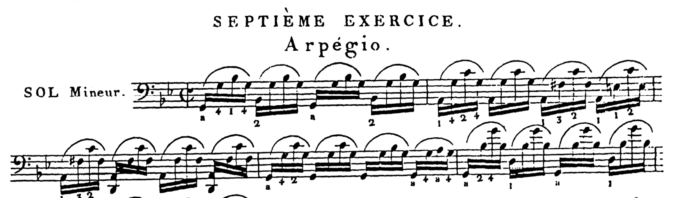 Excerpt from the original edition (Imbault, Paris - 1806)