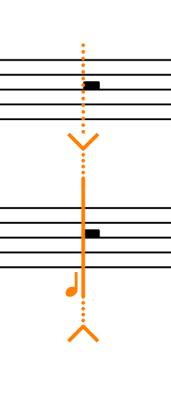 Insert Mode, Player Scope