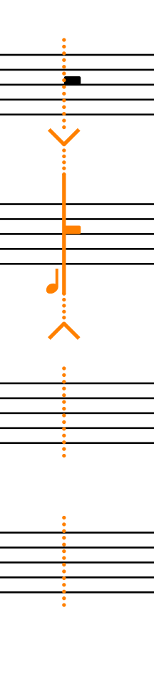 Insert Mode, Global or Global For This Bar Scope
