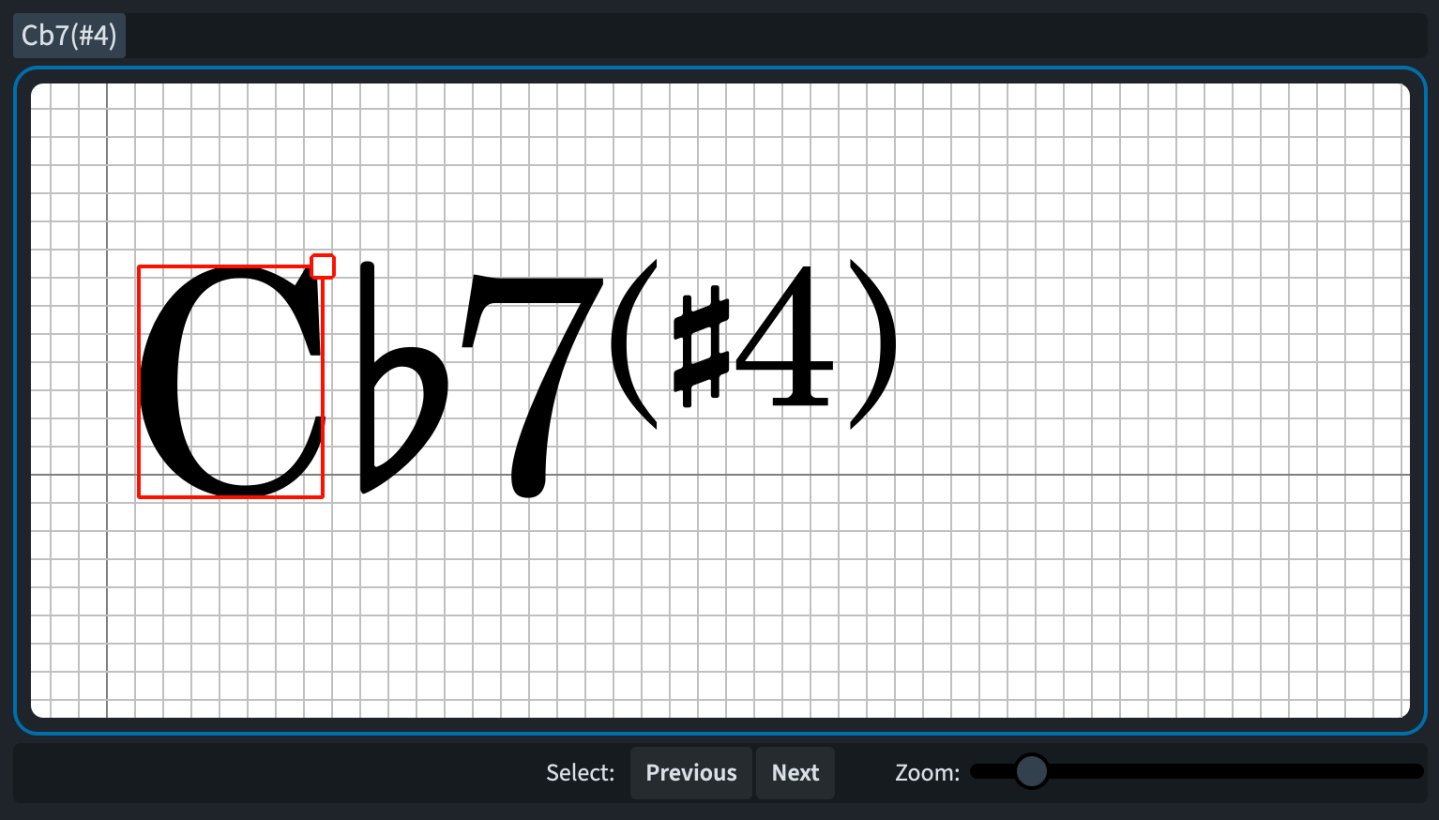 Chord symbols in Dorico 6 201 — ready for the next level? – Music ...
