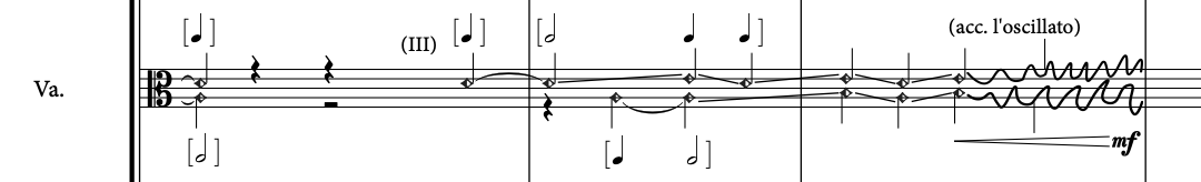 A very simple example